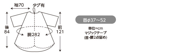 解説1
