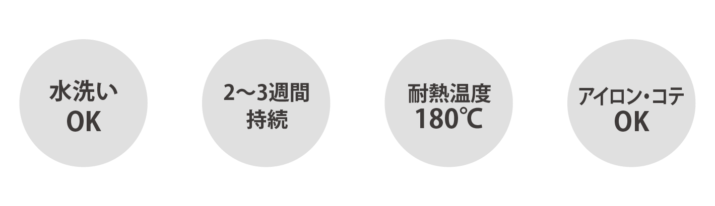 解説1