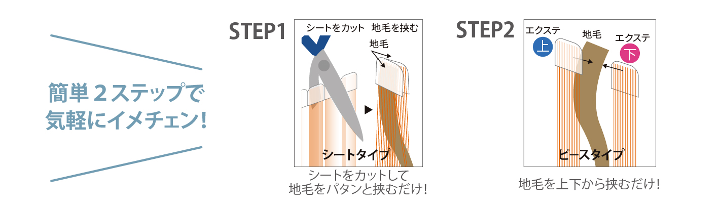 カラーチャート