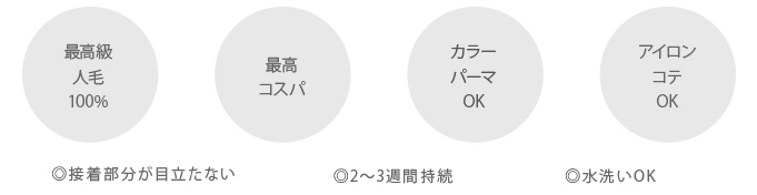 解説1