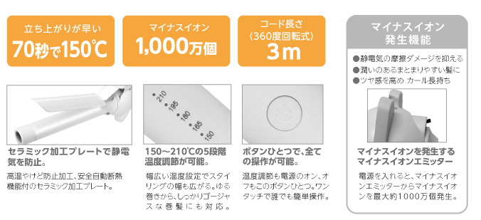 解説1