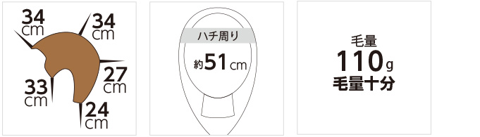カラーチャート