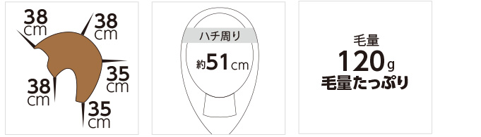スペックイメージ