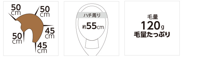 スペックイメージ